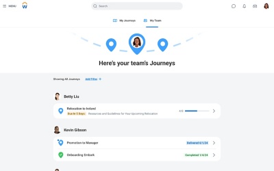 Screenshot of the “My Team” tab in Workday Journeys, showing the statuses of different team members. 