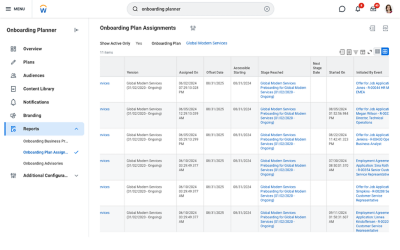 Screenshot from Workday's Onboarding Plan showing new employees assignments.