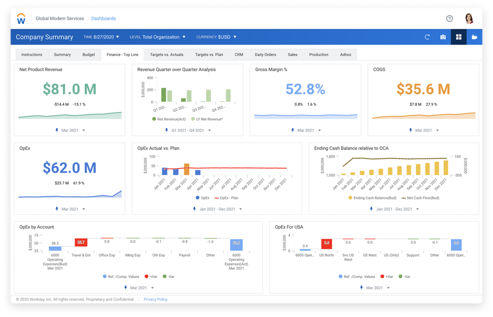 Enterprise Financial Planning Software