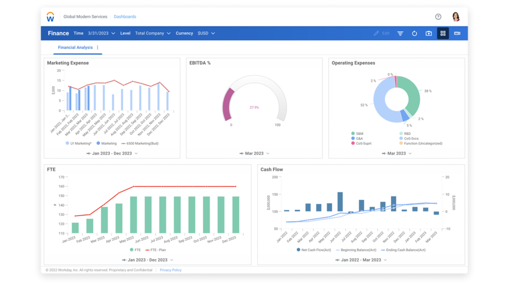 Workday Adaptive Planning capture d'écran