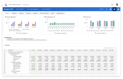 Budget dashboard showing sample budget and a table for expenses.