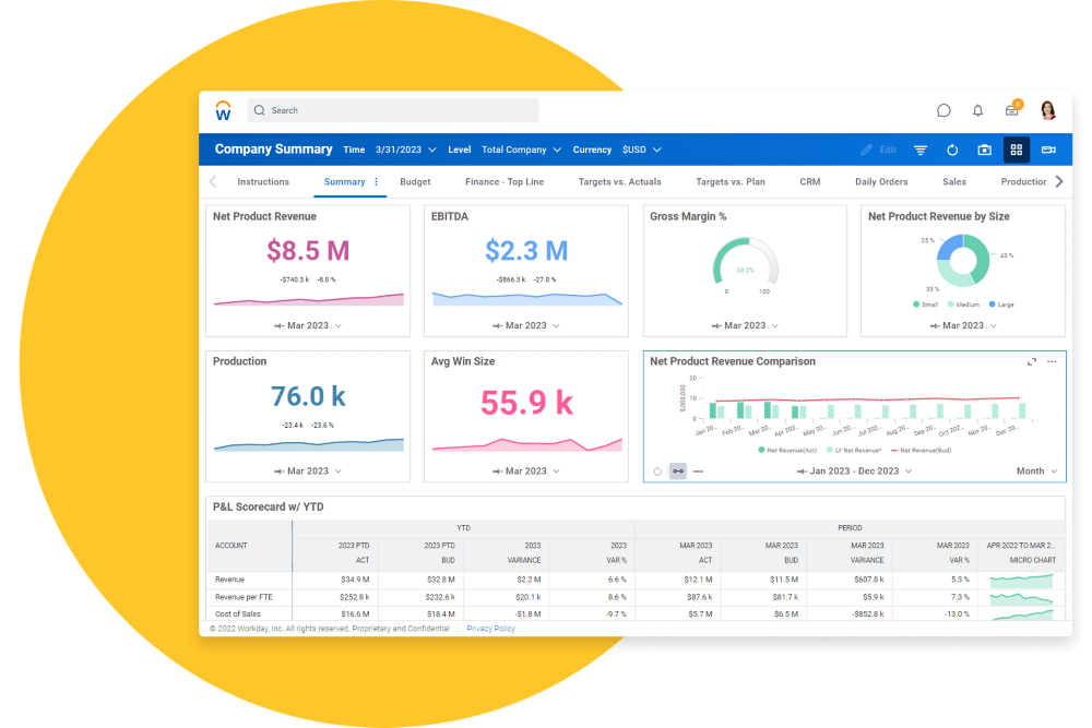 Why Workday Adaptive Planning? Scalable. Flexible. Easy to use.