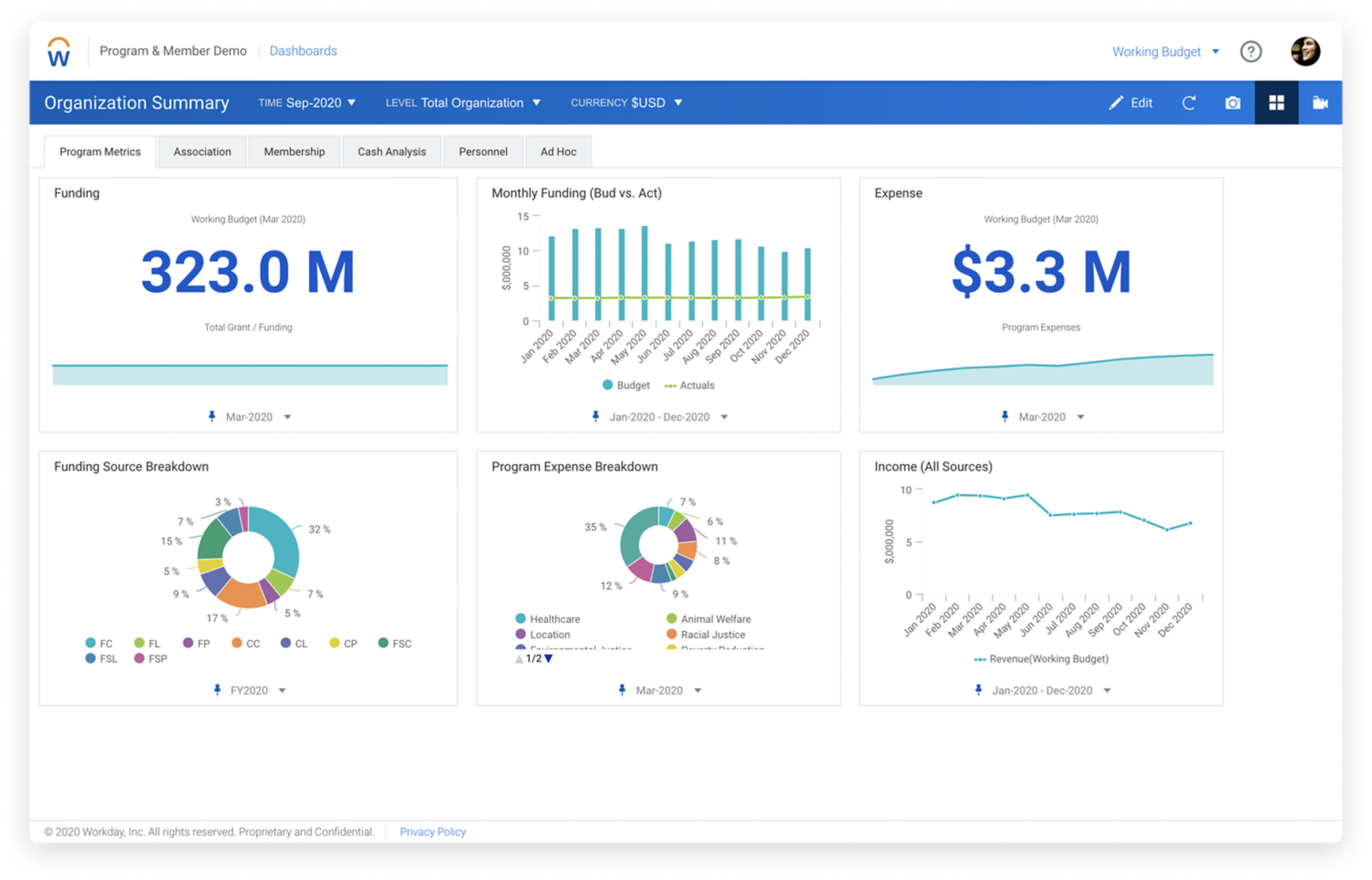 Watch the Workday Adaptive Planning for a non-profit demo.