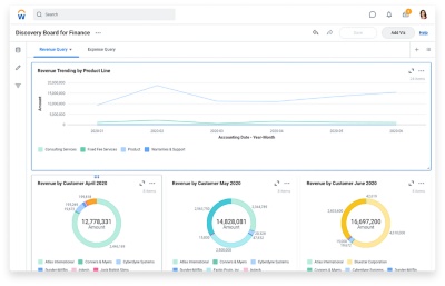 workday accounts payable automation