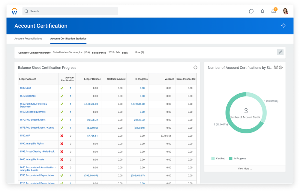 financial consolidation and close software workday income statement multi step format