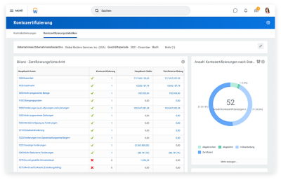 金融投资管理机构