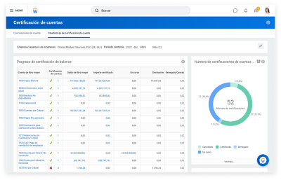 Concilie cuentas con facilidad