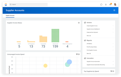 Dashboard Conti fornitori con grafico dello stato fatture fornitori.