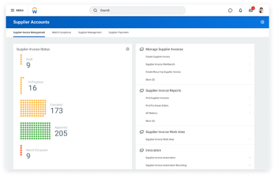 Supplier accounts dashboard showing graph of supplier invoice status.