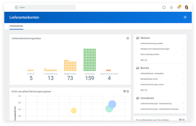 Lieferantenkonten-Dashboard mit Diagramm zum Lieferantenrechnungsstatus