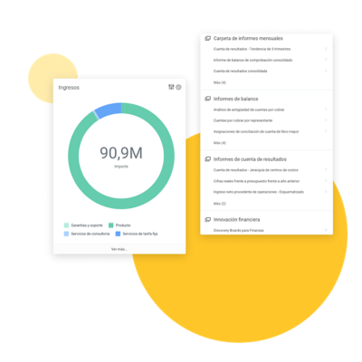 Worklets de analytics e informes de finanzas con los ingresos y los tipos de informes que se pueden generar.