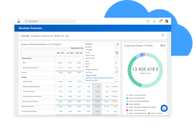 Tableau de bord des résultats de comptabilité générale présentant un compte de résultat et une analyse des charges trimestrielles.