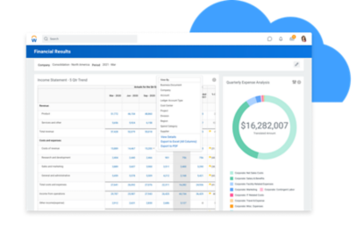 Tablero de mando de resultados de contabilidad financiera que muestra la cuenta de resultados y el análisis de los gastos trimestrales.