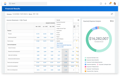 Tableau de bord de gestion financière affichant les résultats金融家pour le sector des services aux enterprises