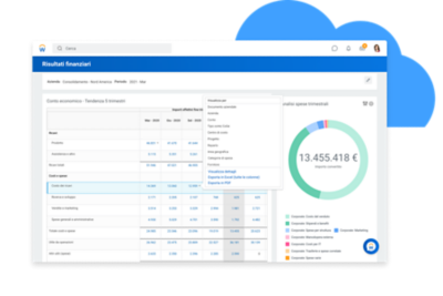 仪表盘分析是一种综合控制经济分析的方法。