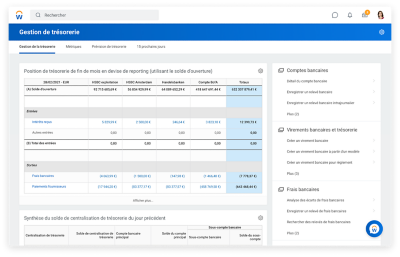 Tableau de bord de gestion de la trésorerie présentant la situation de trésorerie à la fin du mois dans la devise de reporting.