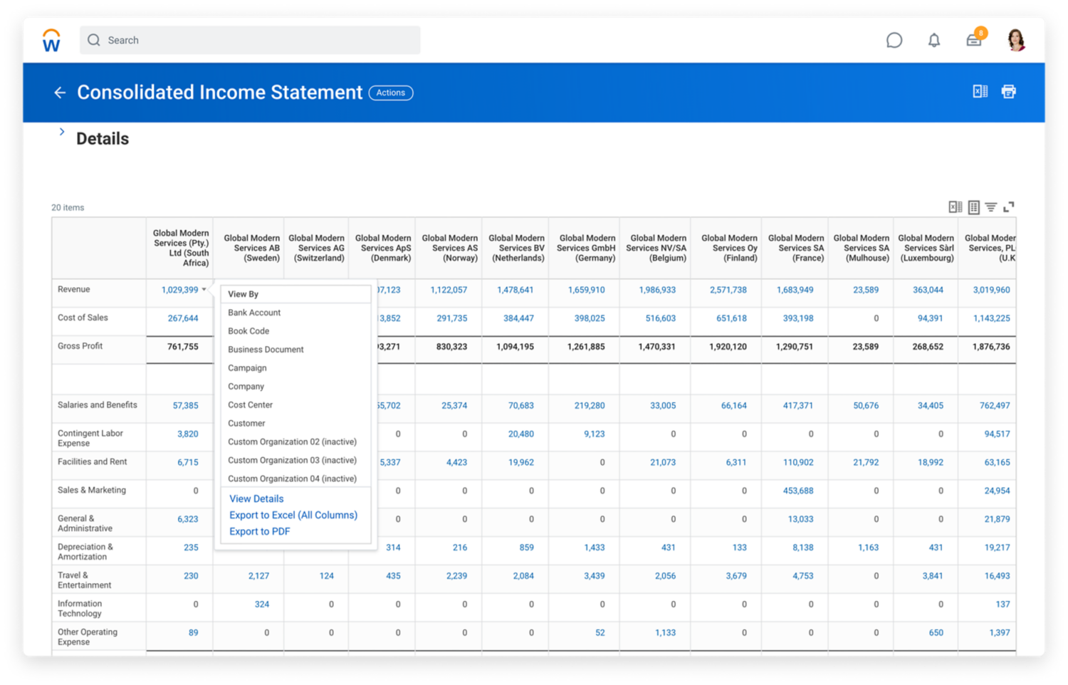 Conto economico consolidato nel software di chiusura e consolidamento.