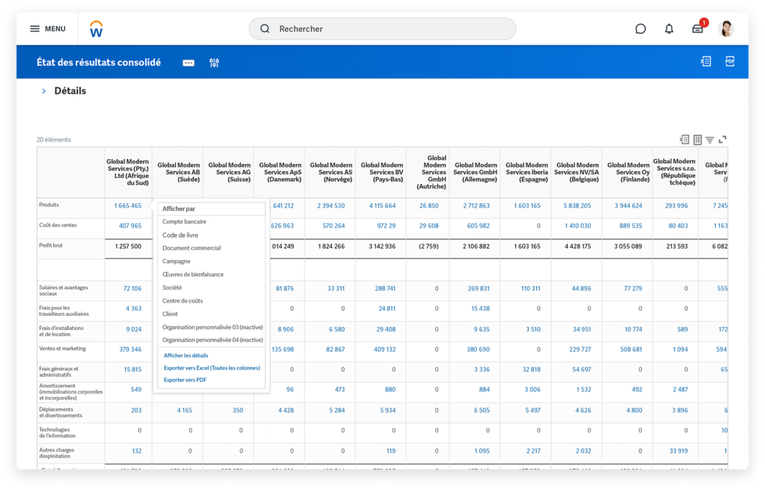 Un état des résultats consolidé dans le logiciel de clôture et de consolidation.