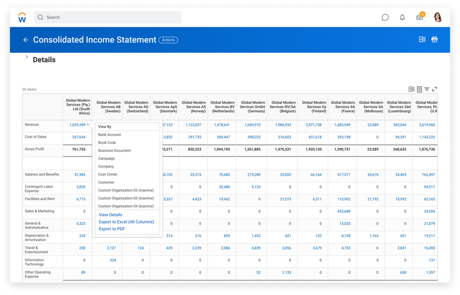 A consolidated income statement in close and consolidate software.