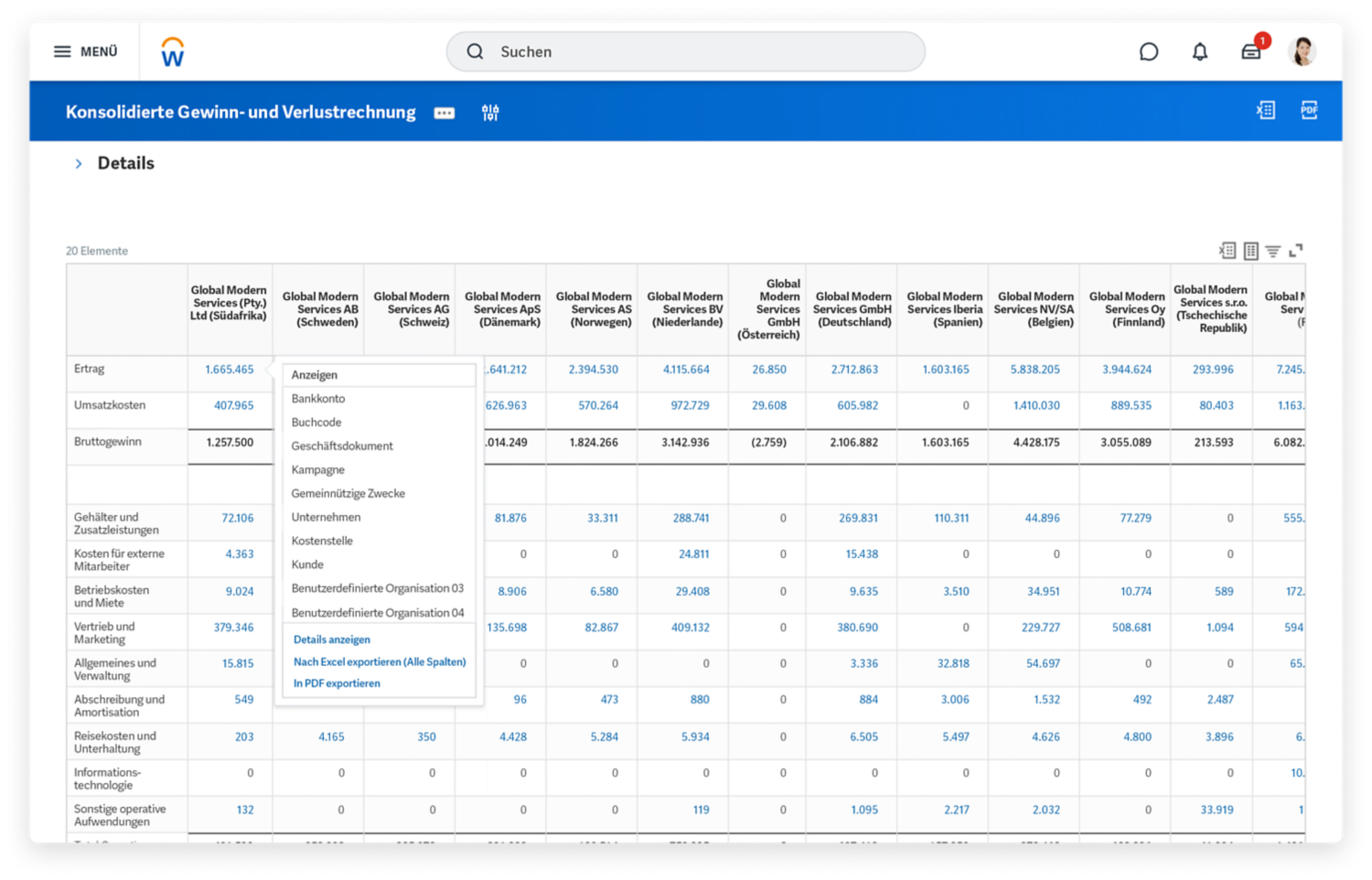 Konsolidierte Gewinn- und Verlustrechnung in der Software für Abschluss und Konsolidierung