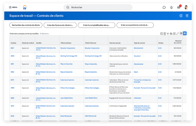 Espace de travail des contrats client montrant un tableau des 15 derniers contrats saisis ou modifiés.