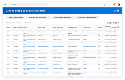 Zona de trabajo contrato de cliente.