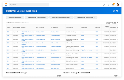 客户合同工作区显示最近输入或修改的15个合同的表格。