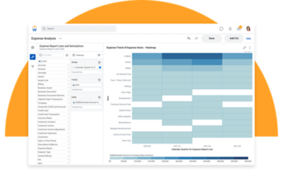 发现板de gestion financière pour l'analyse des dépenses