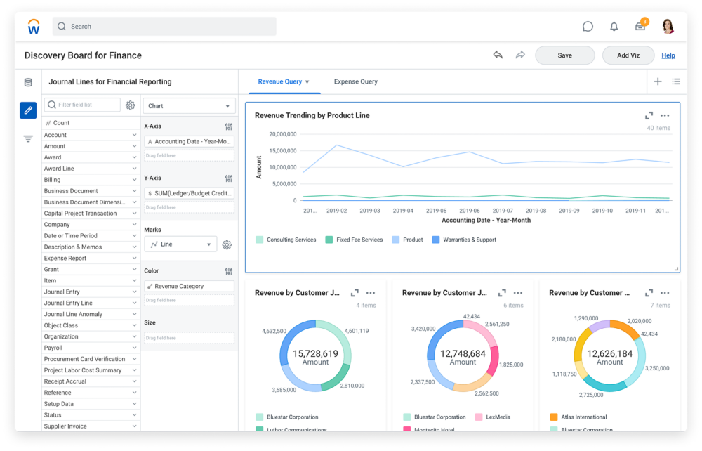 Financial Reporting And Analytics With Insights Workday