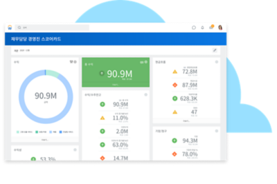 수익, 총 수익, 수익 및 잔고, 현금흐름을 보여주는 재무 실무자 스코어카드 화면