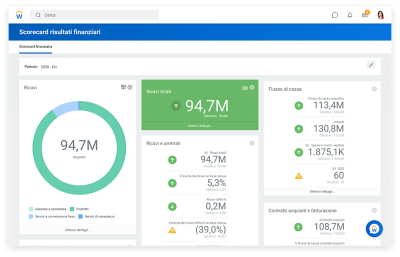 《拉达》的大骗子，拉普雷斯·拉普雷斯，把她的名字变成了“黑人”，比如“拉扎尔”。