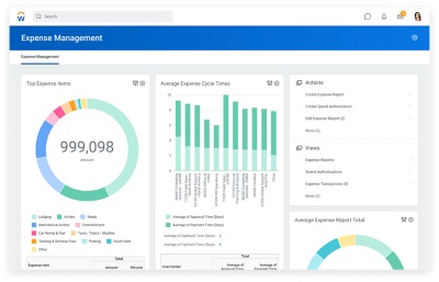 automated expense reporting