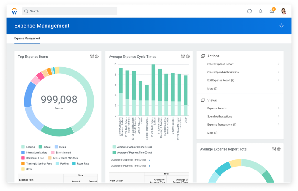 Expense Tracking And Reporting Software Workday