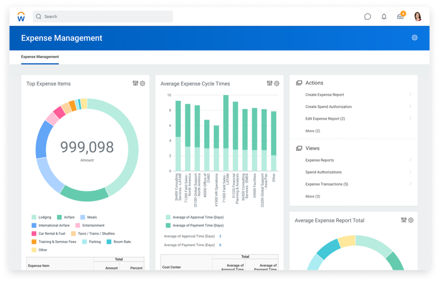Expense Tracking and Reporting Software | Workday