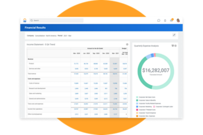 Financial results dashboard showing income statement and pie graph for quarterly expense analysis.