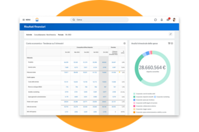 仪表盘是指金融、金融、金融、金融、金融、金融、金融、金融、金融、金融、金融、金融、金融、金融、金融、金融、金融、金融等领域的综合分析。