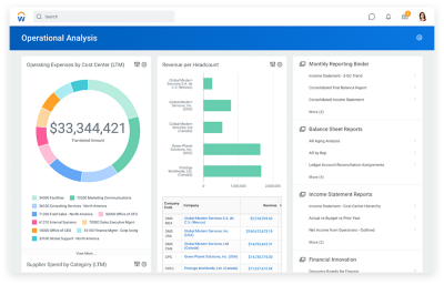 free financial software and wealth management for desk top