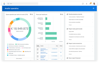 《CRO》，一个名叫卡普罗·库格尼·德斯特罗的一员，让每个人都能让他想起了，你的一系列复杂的历史。