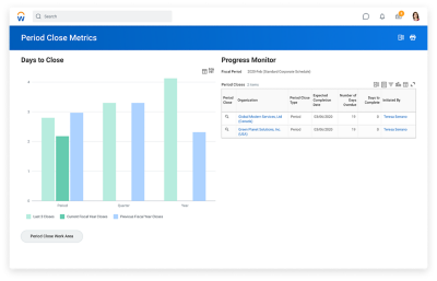 Period close metrics showing bar graph of days to close along with a progress monitor table. 2020R1