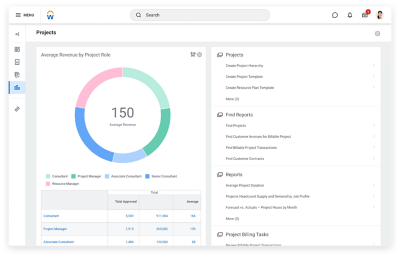 Project manager view of project manager hub.
