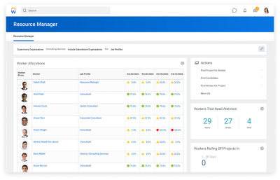 Resource manager dashboard showing a table of worker allocations and number of workers needing attention.