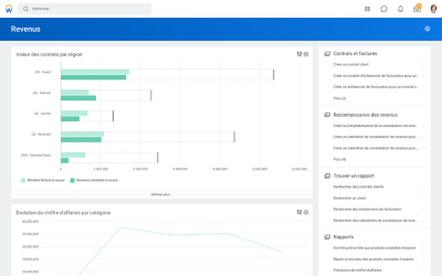 企业复仇局的形象图，有自己的组织，有自己的契约représentant有价值的契约région。