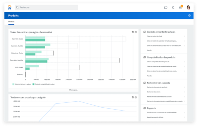 Financial management revenue dashboard for media and entertainment industry 