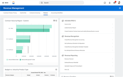 Revenue management dashboard showing bar graph of contract value by region.
