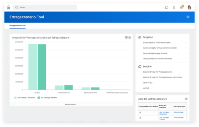 ertragsszenario - ertragsmanagement工具-软件mit einem Vergleich der Vertragsszenarien nach Ertragskategorie