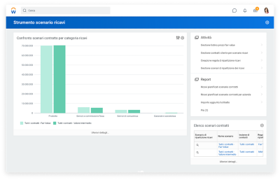 在每个类别的情况下，在每个类别的情况下，在每个类别的情况下，在每个类别的情况下，在每个类别的情况下。