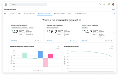 Workforce Reporting And Analytics Software | Workday