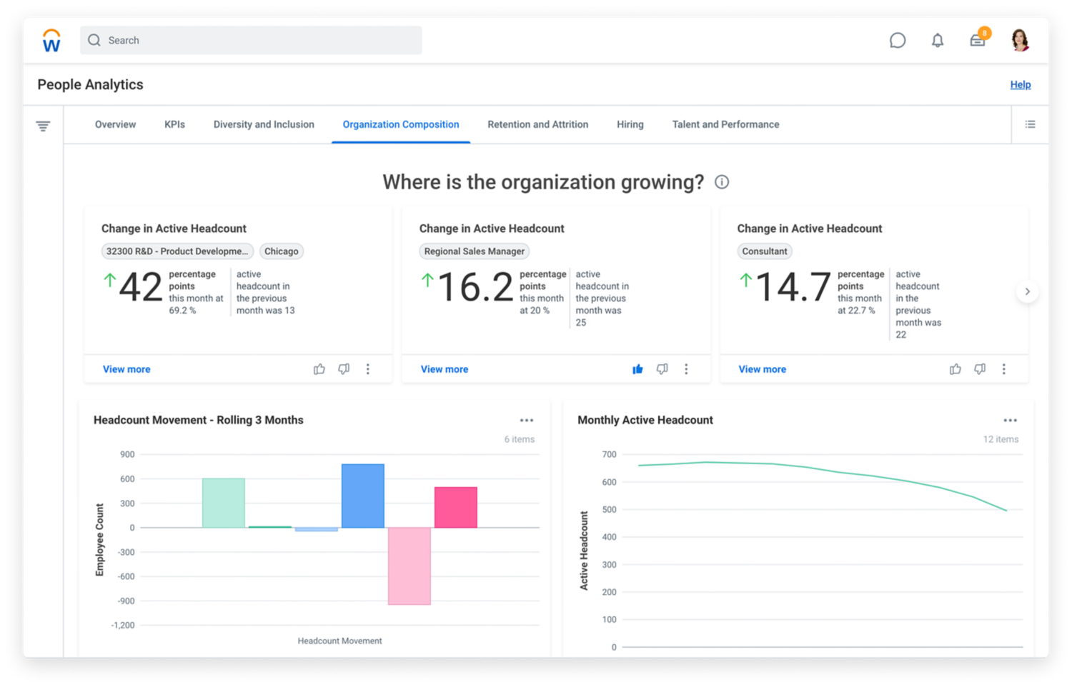 Workforce Reporting and Analytics Software | Workday