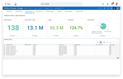 Workday People Experience homepage viewed on a desktop computer. 