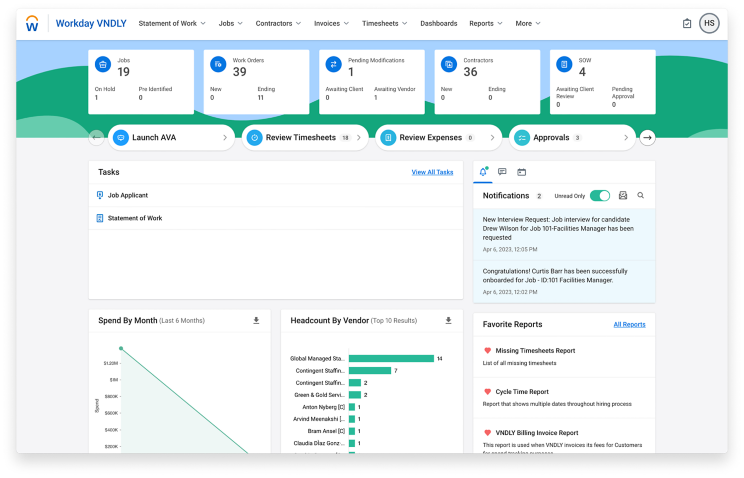 A desktop view of Workday VNDLY vendor management system homepage.